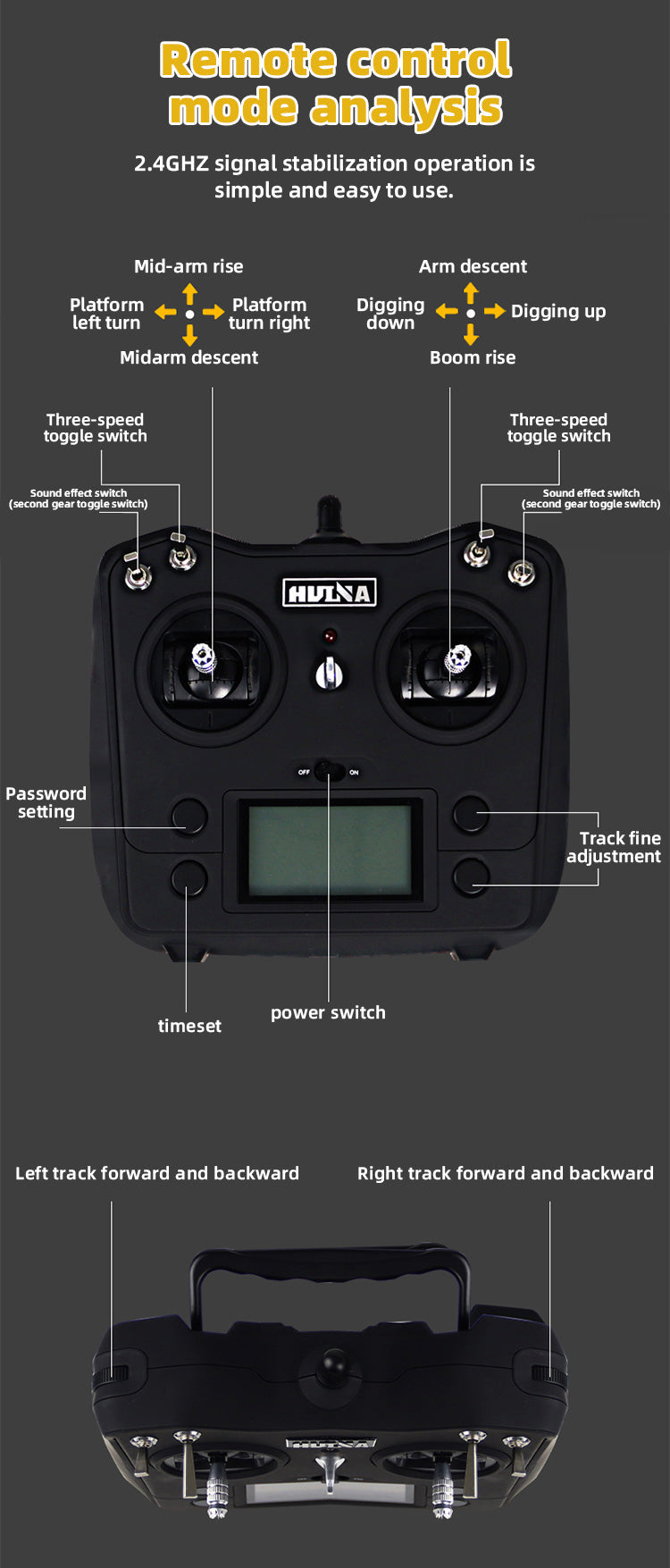 HUINA 1580 1:14 RC FULLY FUNCTIONAL PROFESSIONAL EXCAVATOR MODEL – UPDATED VERSION