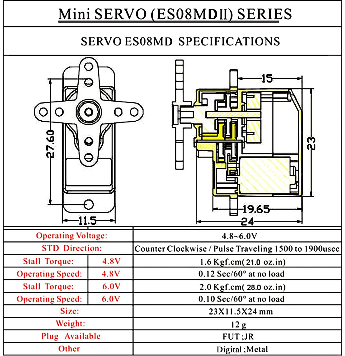 Emax ES08MD II Servo