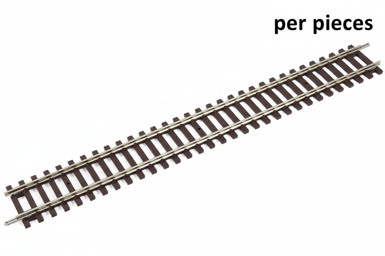 per unit 
