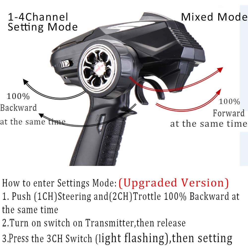 Dumbo Rc 4Channel Radio With Rx X6F